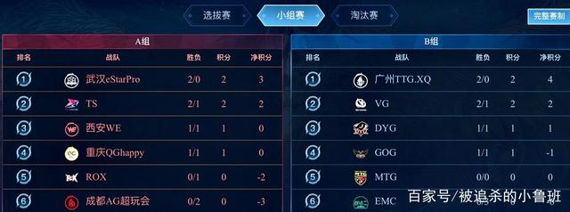 他在防守多 他在防守多